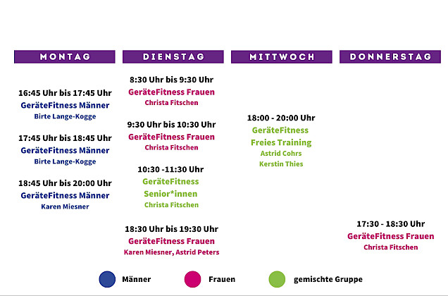 Auf dem Bild sieht man den wochenplan der Kurse von Gerätefitness. Montags 16:45 Uhr bis 17:45 Gerätefitness für Männer, 17:45 Uhr bis 18:45 Uhr Gerätefitness für Männer; 18:45 Uhr bis 20 Uhr Gerätefitness Männer. Dienstags 8:30 Uhr bis 9:30 Uhr Gerätefitness Frauen, 9:30 Uhr bis 10:30 Uhr Gerätefitness Frauen, 10:30 Uhr bis 11:30 Uhr Gerätefitness Senioren, 18:30 Uhr bis 19: 30 Uhr Gerätefitness Frauen; Mittwochs 18-20 Uhr Gerätefitness Freies Training; Donnerstags 17:30 Uhr bis 18:30 Uhr Gerätefitness Frauen