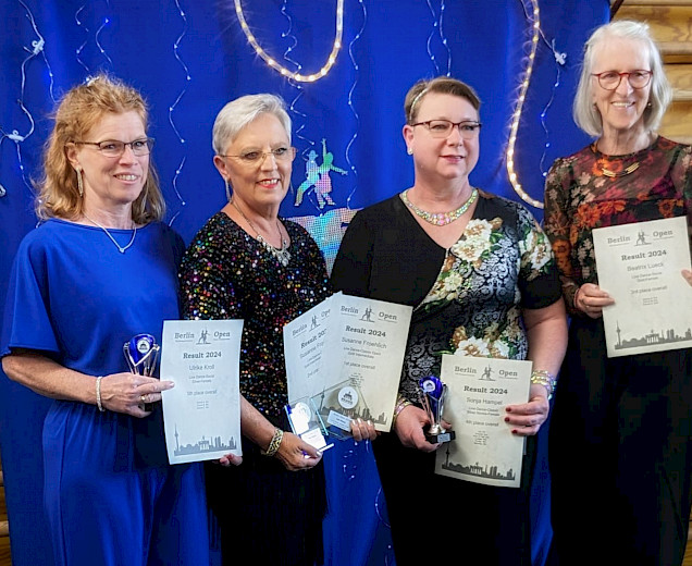 VFL Sittensen, Sportverein, der Platz für Vielfalt VFL Sittensen, Sportverein, der Platz für Vielfalt